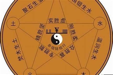 與火有關的名字